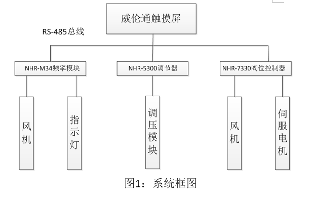 新奥官方网站浏览器