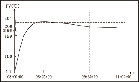 新奥官方网站浏览器