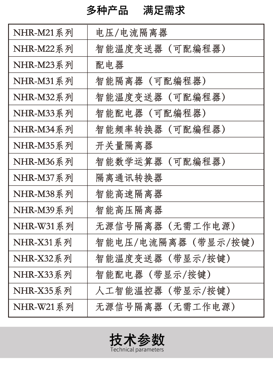 新奥官方网站浏览器