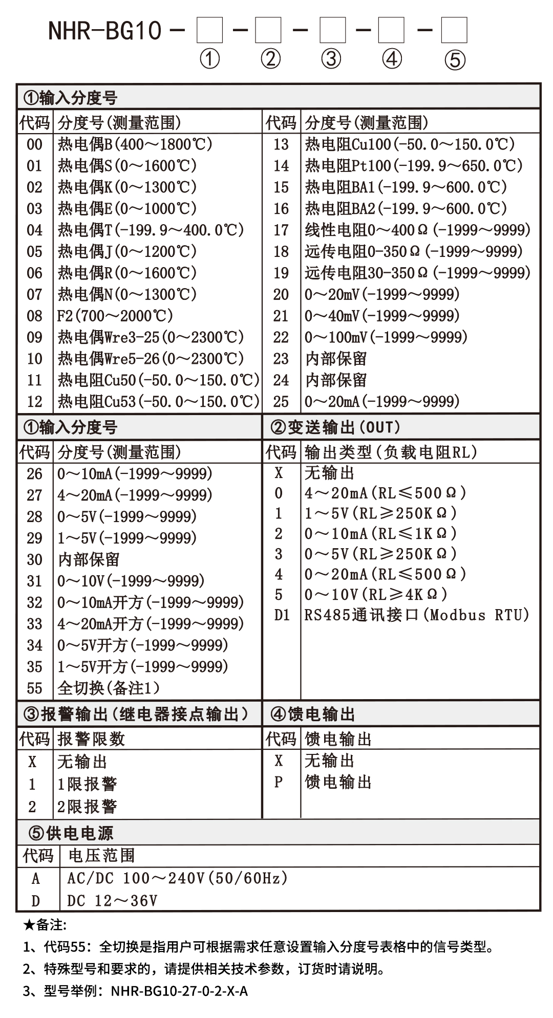 新奥官方网站浏览器