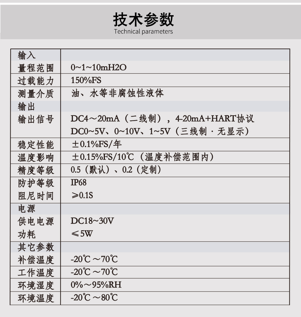 新奥官方网站浏览器