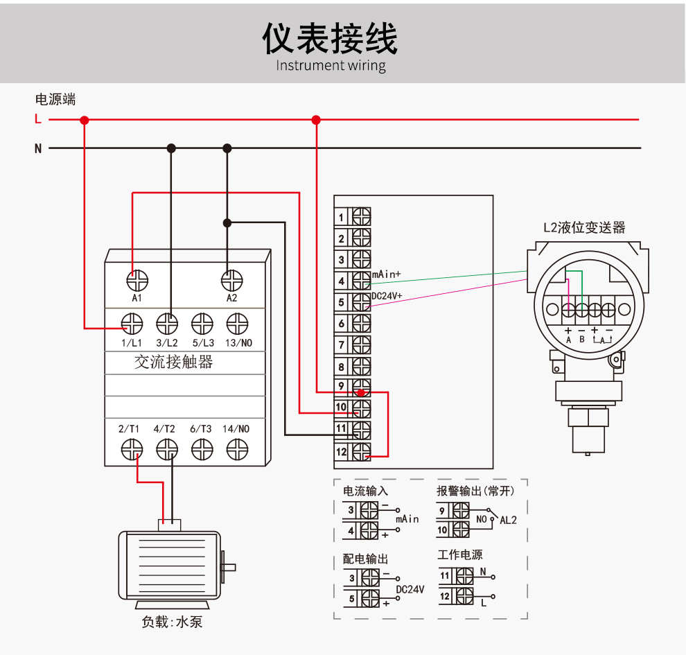 新奥官方网站浏览器