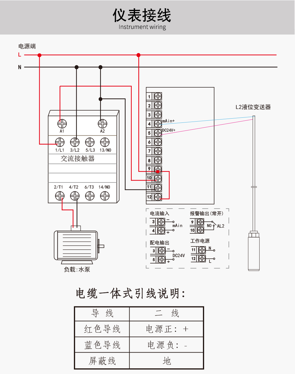 新奥官方网站浏览器