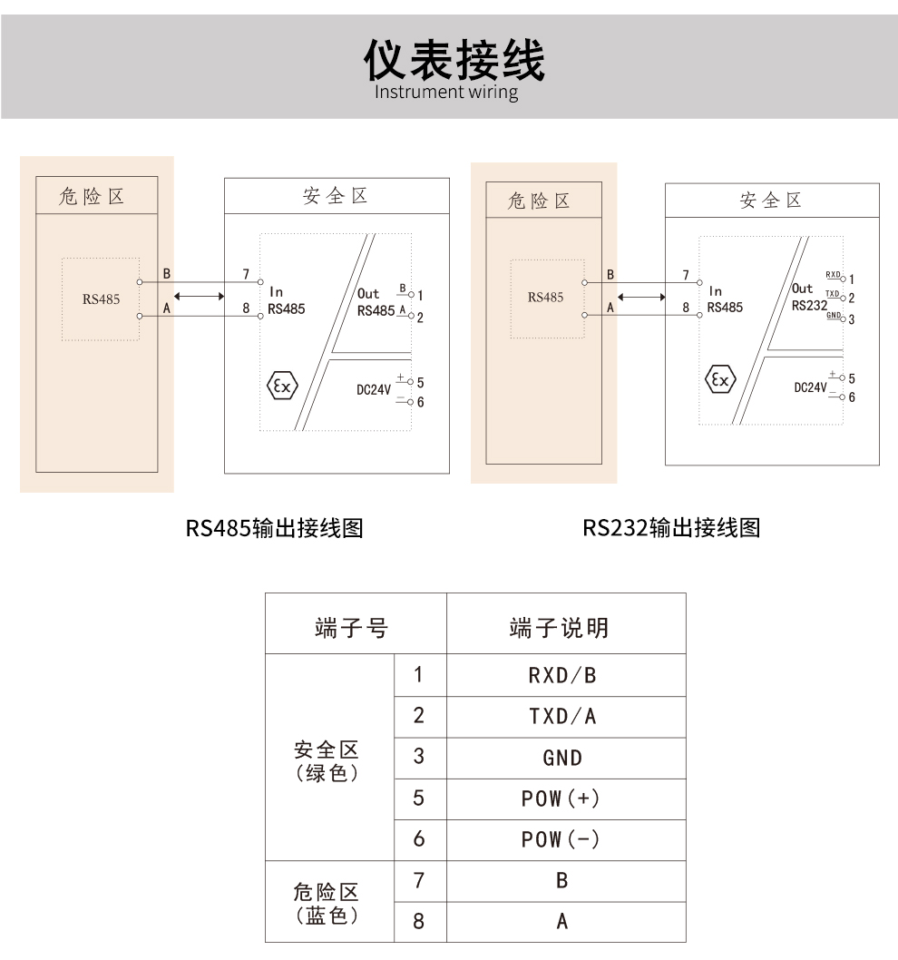 新奥官方网站浏览器
