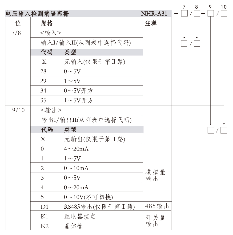新奥官方网站浏览器