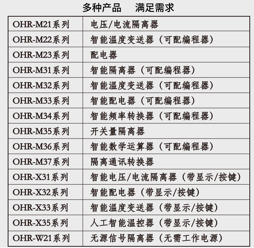 新奥官方网站浏览器
