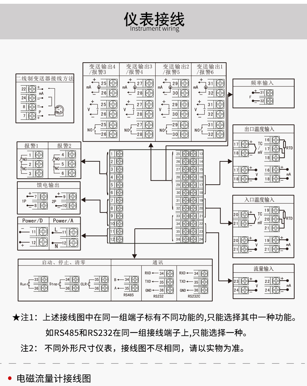 新奥官方网站浏览器