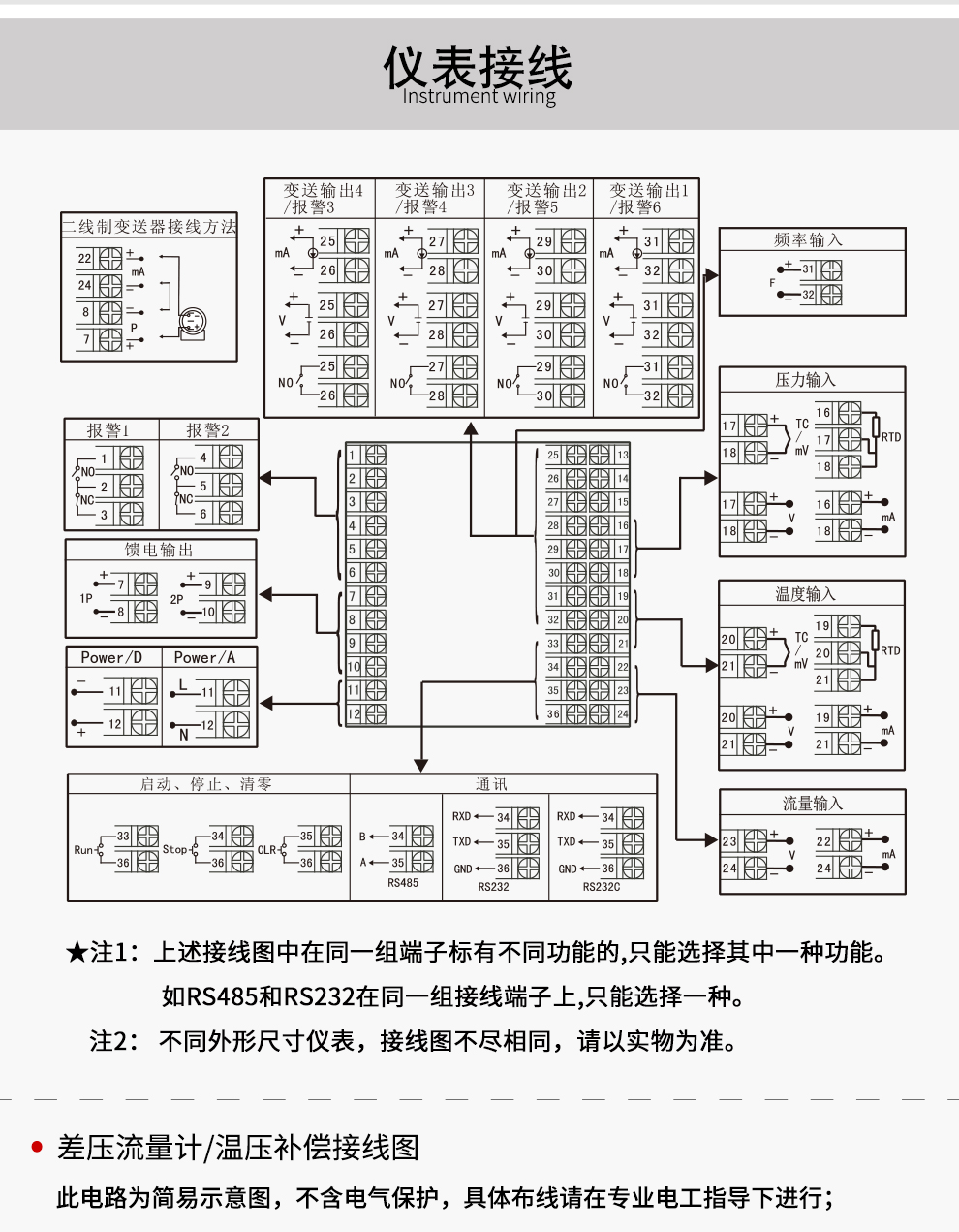 新奥官方网站浏览器