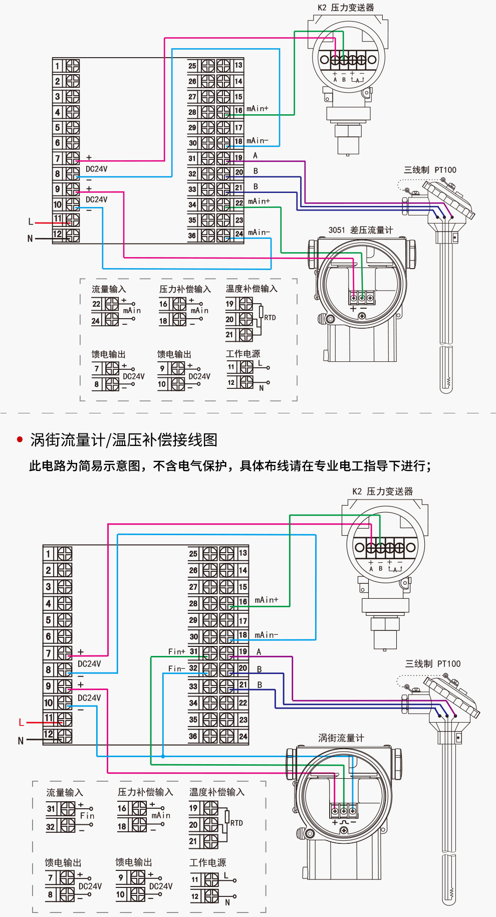 新奥官方网站浏览器