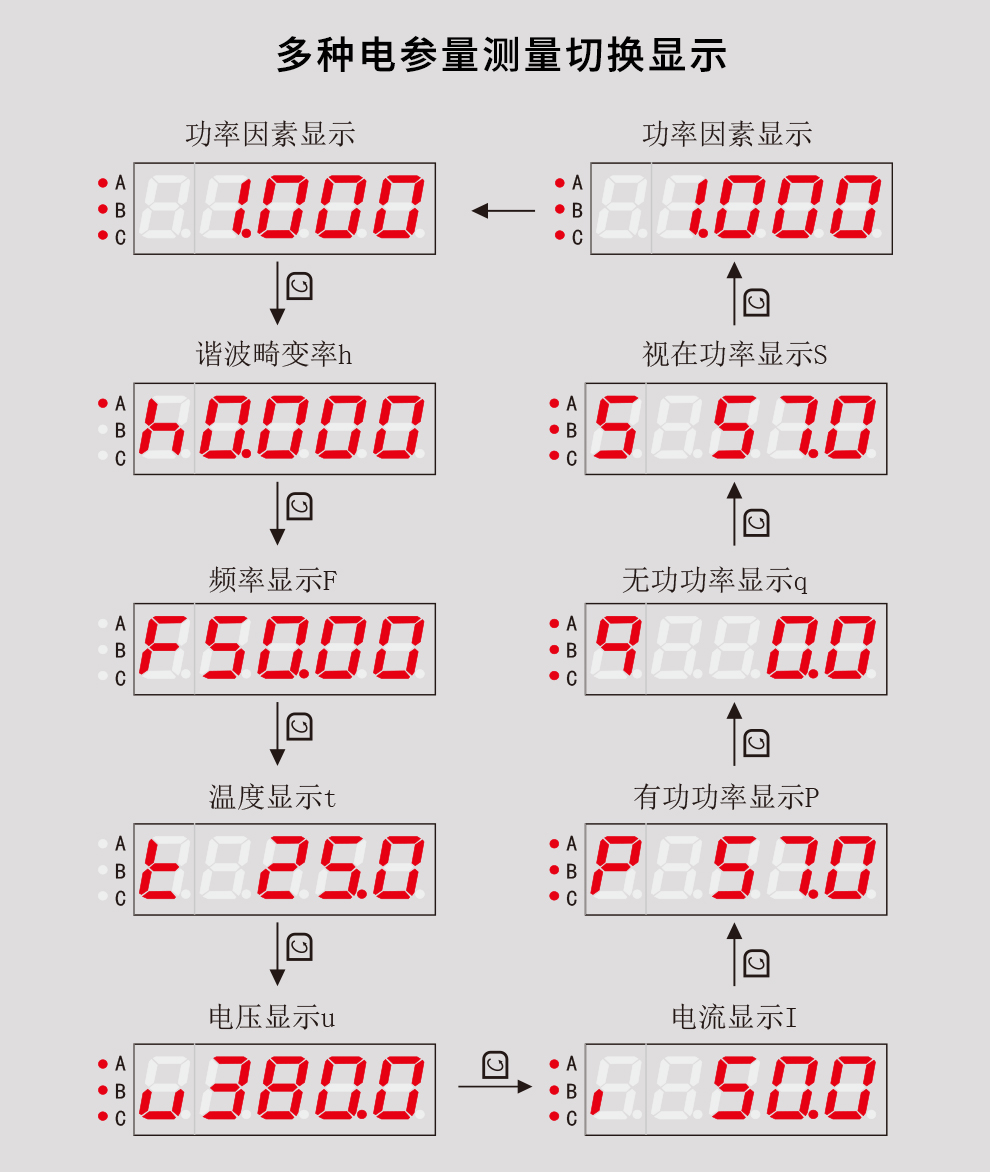 新奥官方网站浏览器