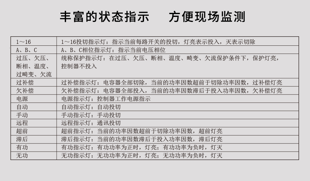 新奥官方网站浏览器