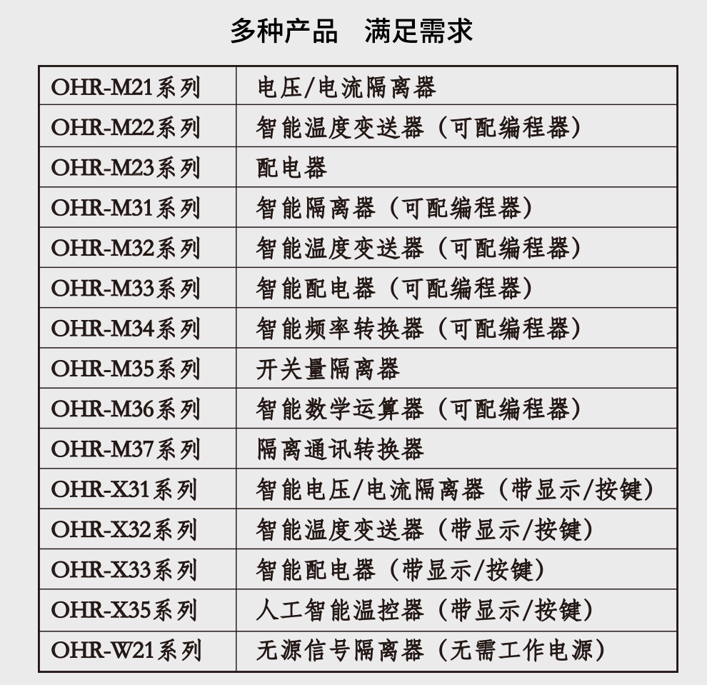 新奥官方网站浏览器