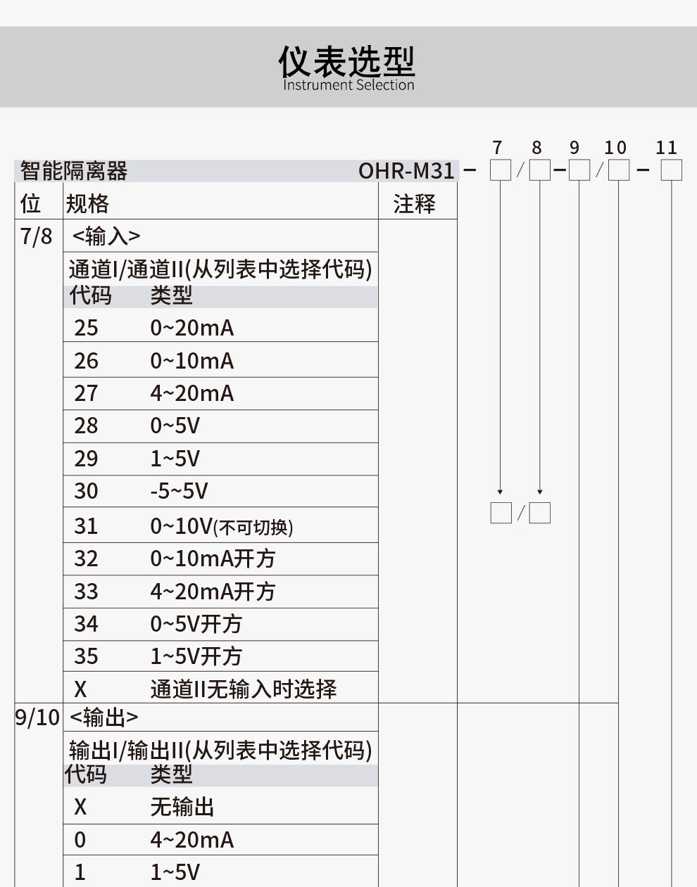 新奥官方网站浏览器