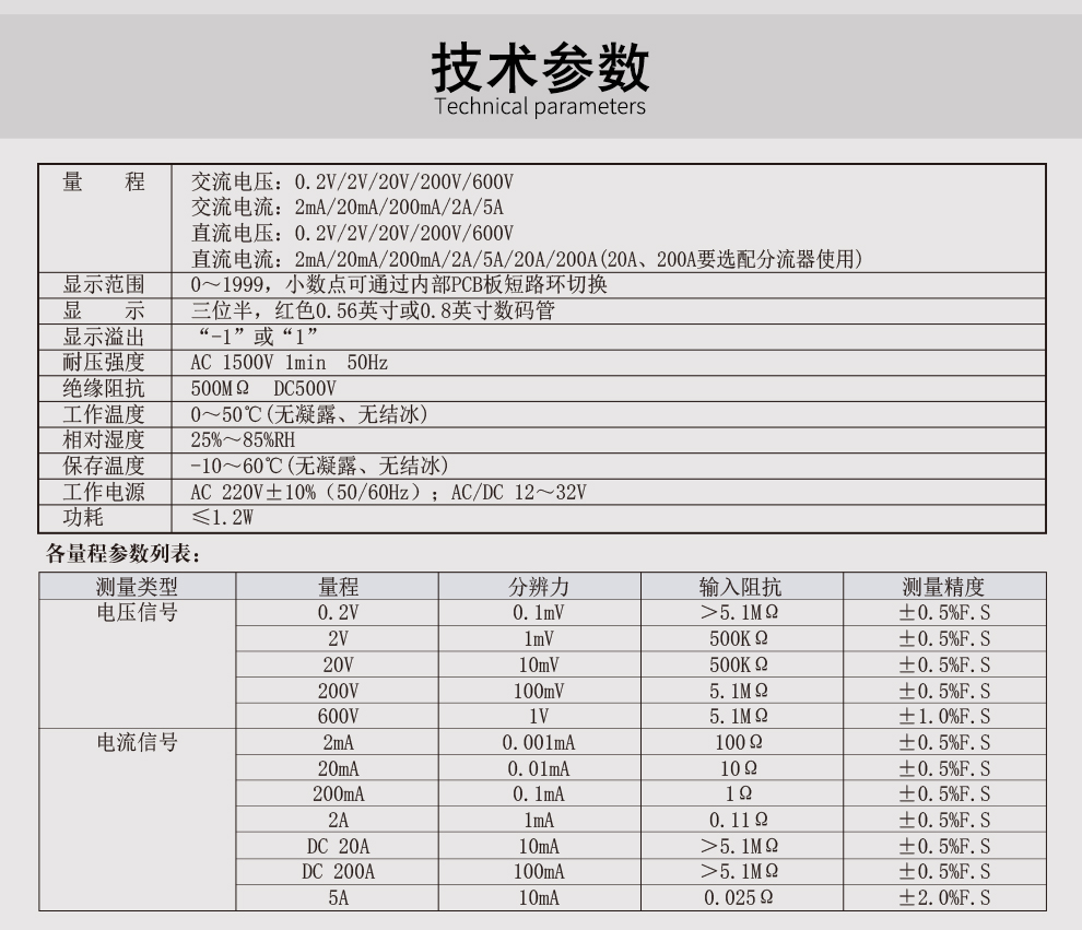 新奥官方网站浏览器