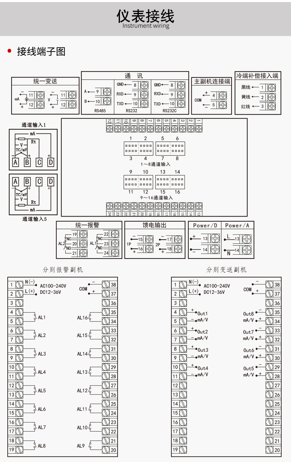 新奥官方网站浏览器