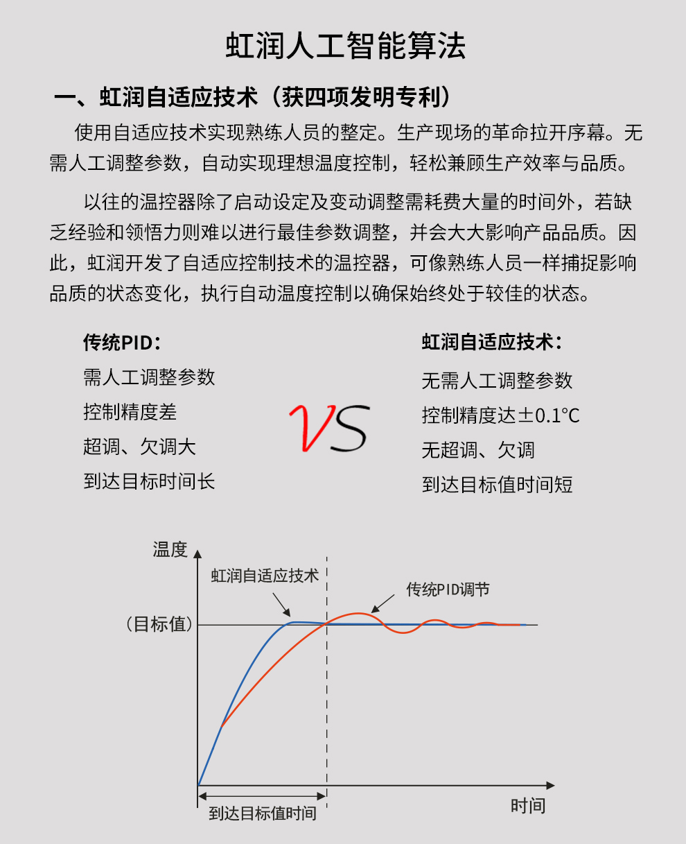 新奥官方网站浏览器