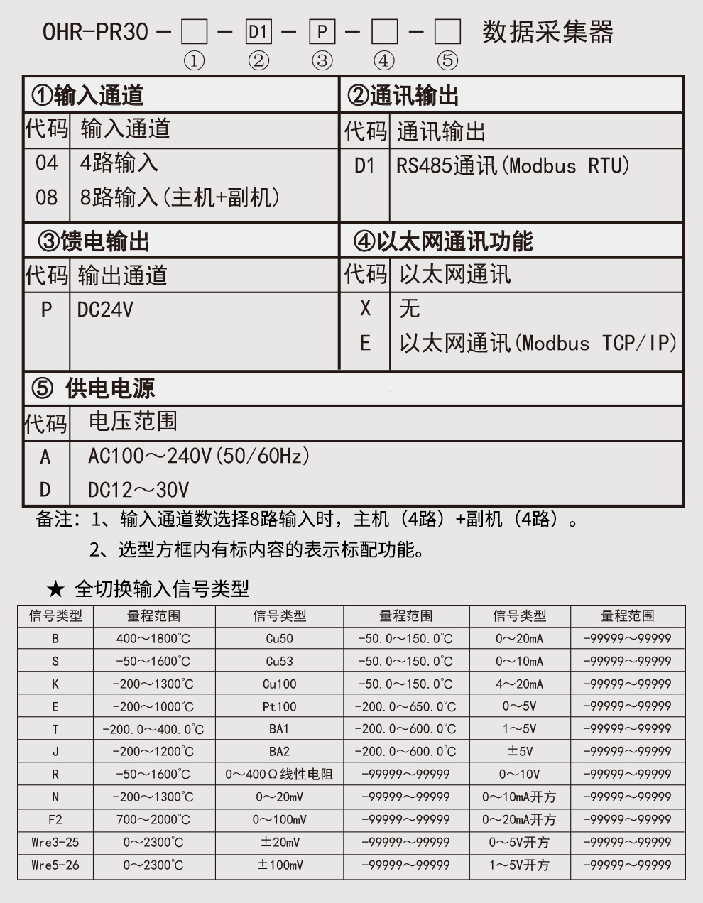 新奥官方网站浏览器