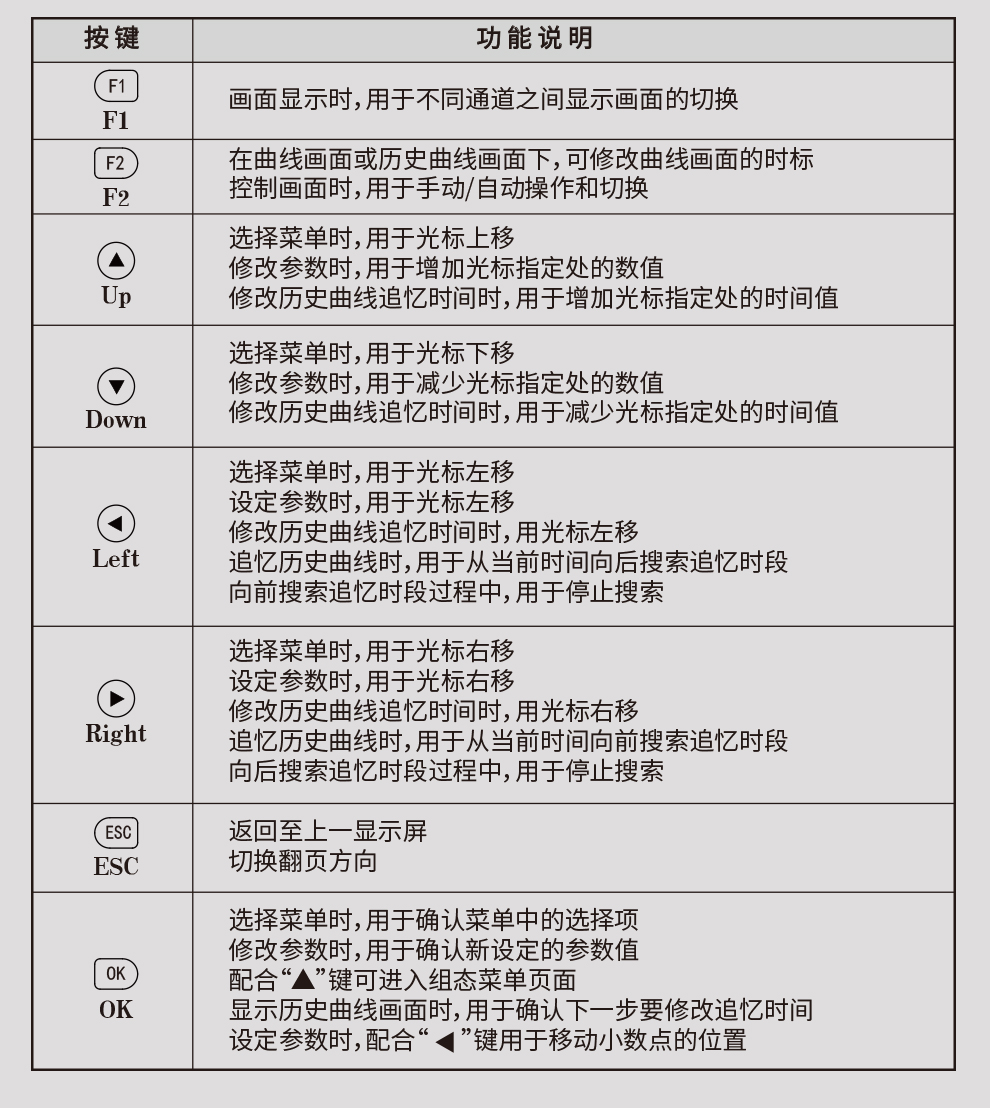 新奥官方网站浏览器
