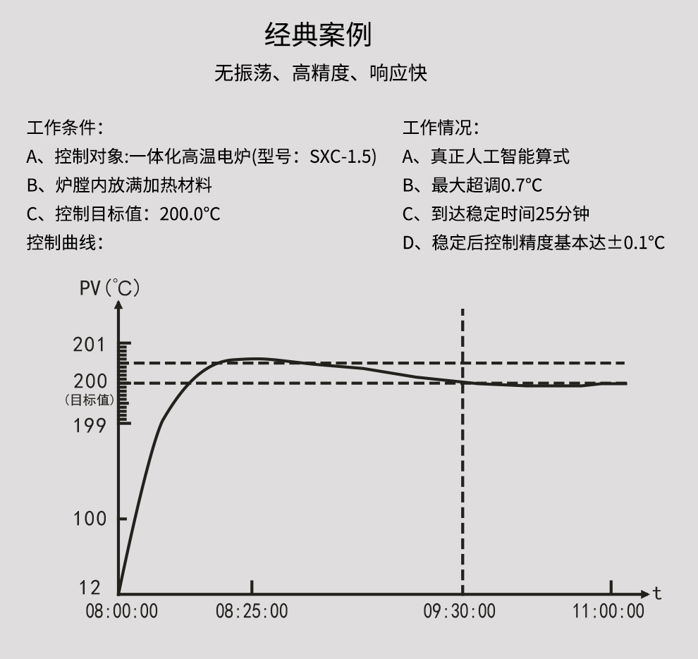 新奥官方网站浏览器