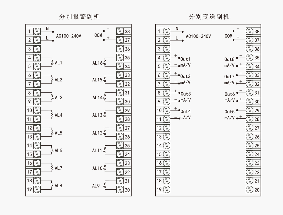 新奥官方网站浏览器