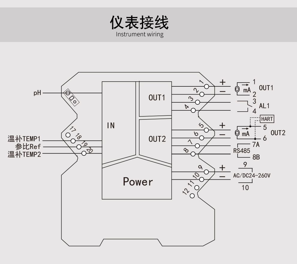 新奥官方网站浏览器