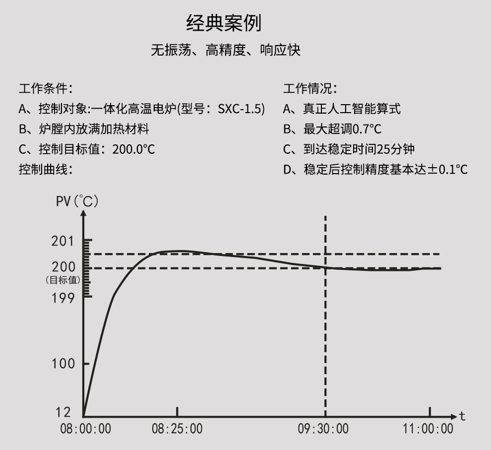 新奥官方网站浏览器