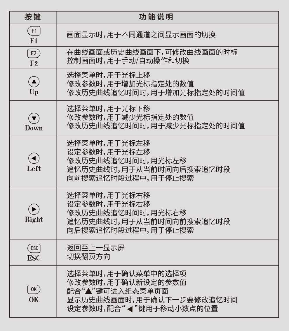新奥官方网站浏览器