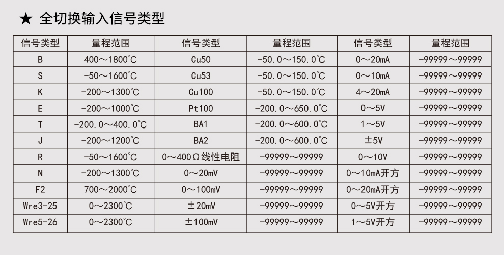 新奥官方网站浏览器