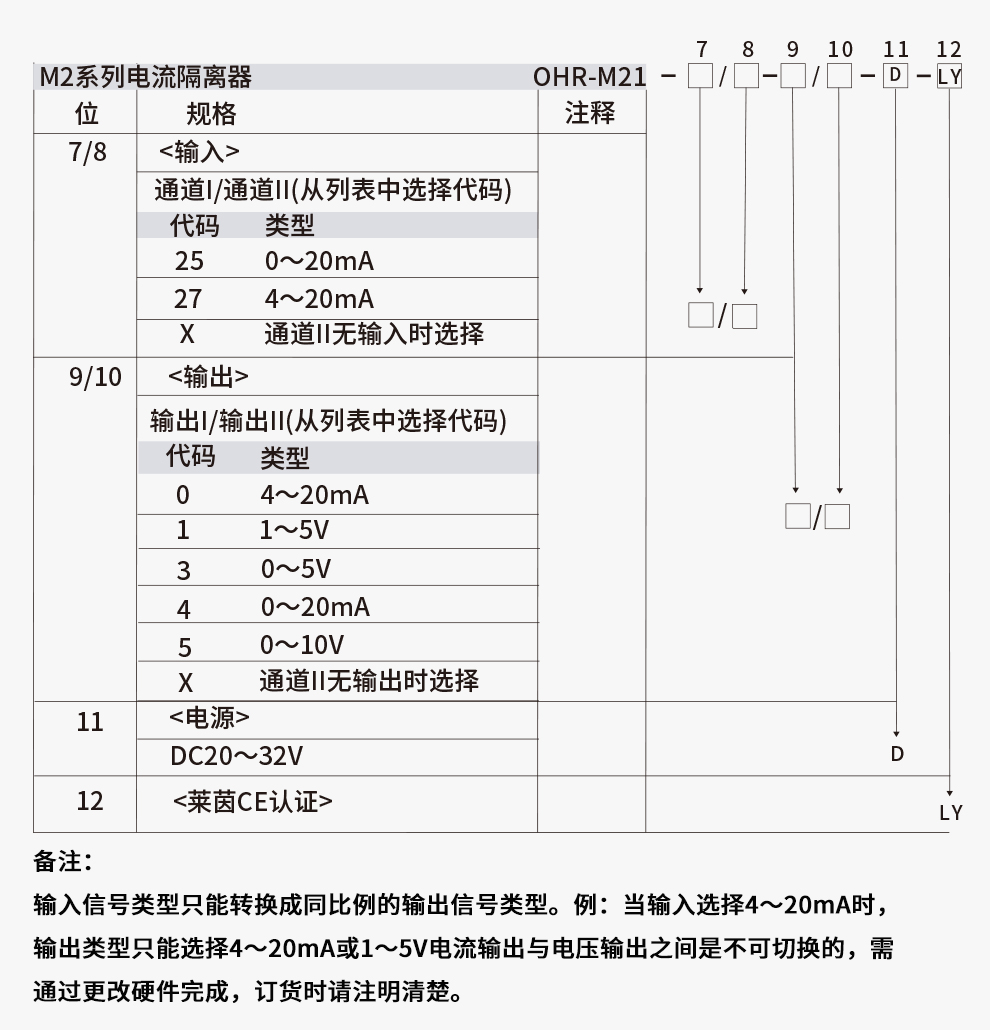 新奥官方网站浏览器