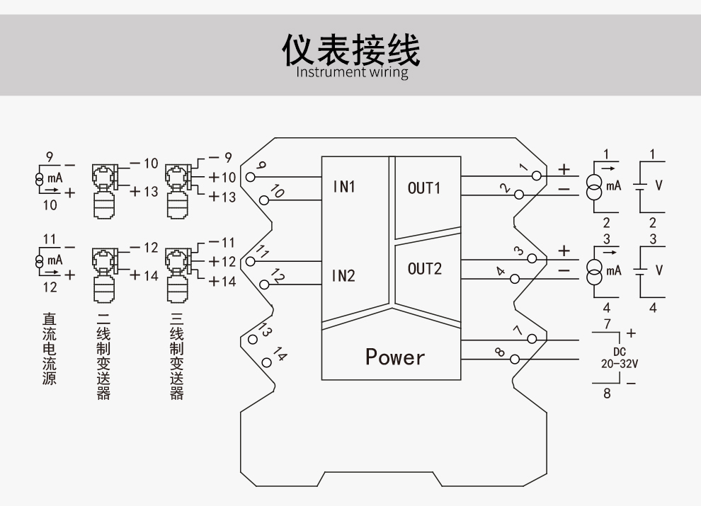 新奥官方网站浏览器