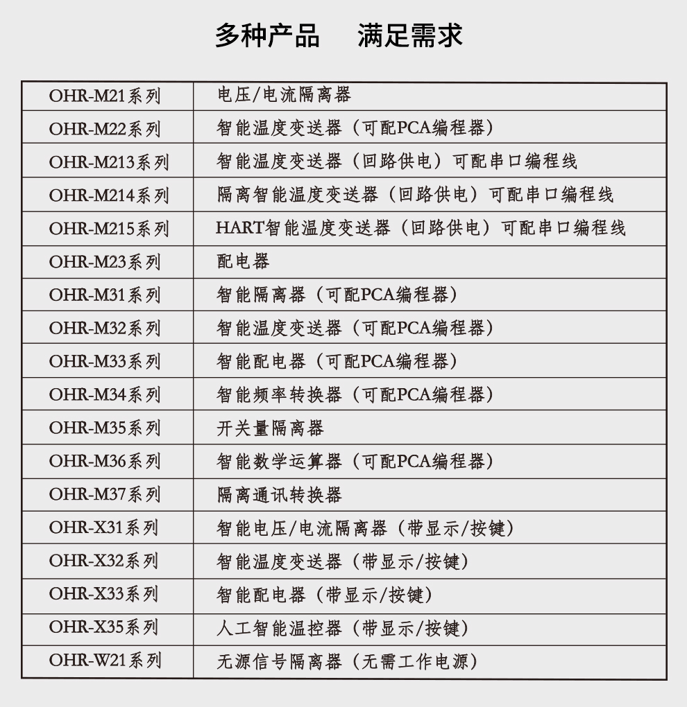 新奥官方网站浏览器