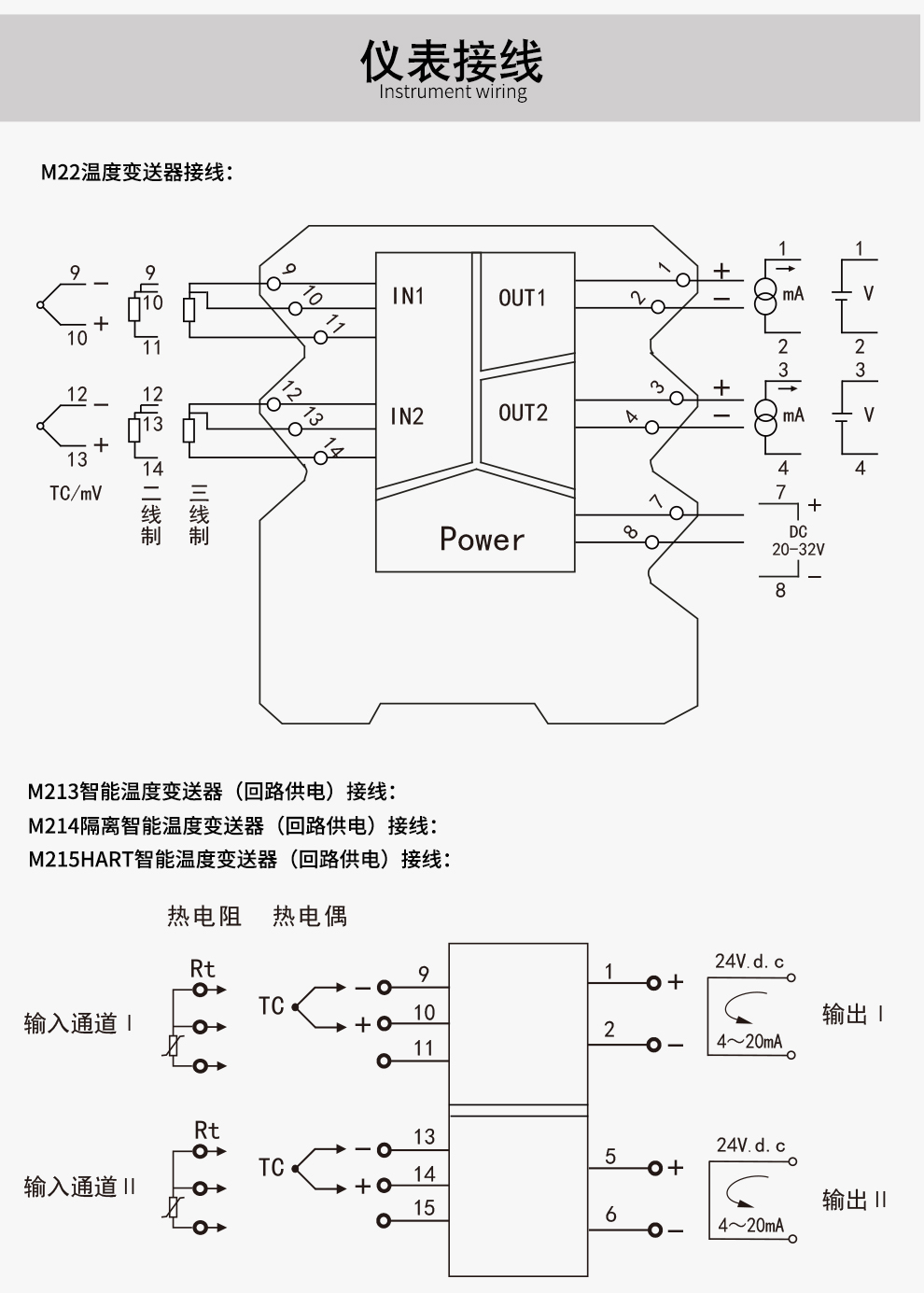 新奥官方网站浏览器