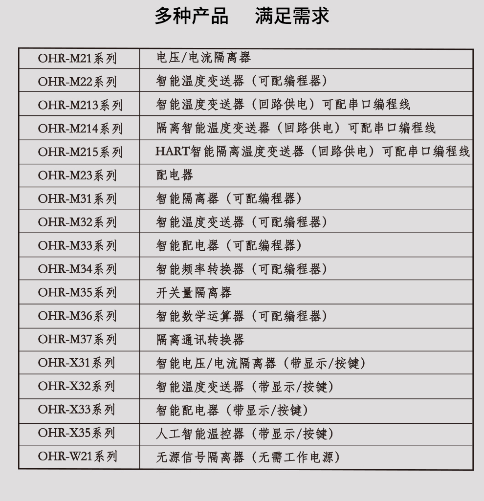 新奥官方网站浏览器