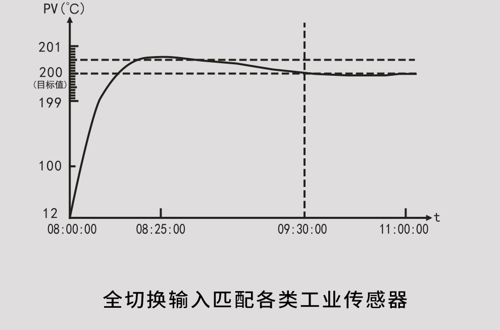 新奥官方网站浏览器