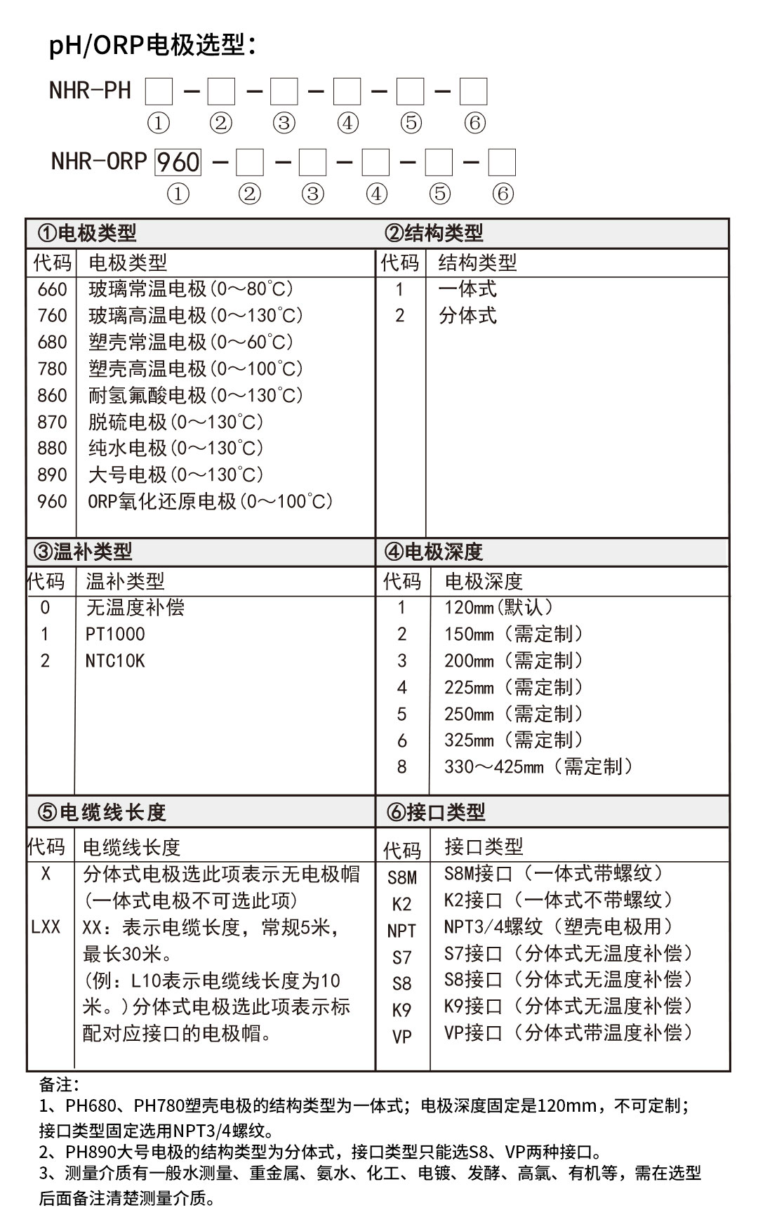新奥官方网站浏览器