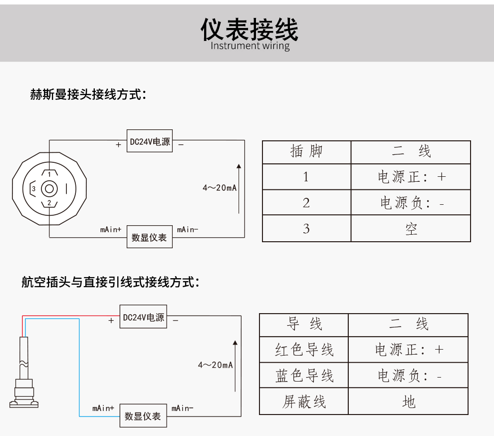 新奥官方网站浏览器
