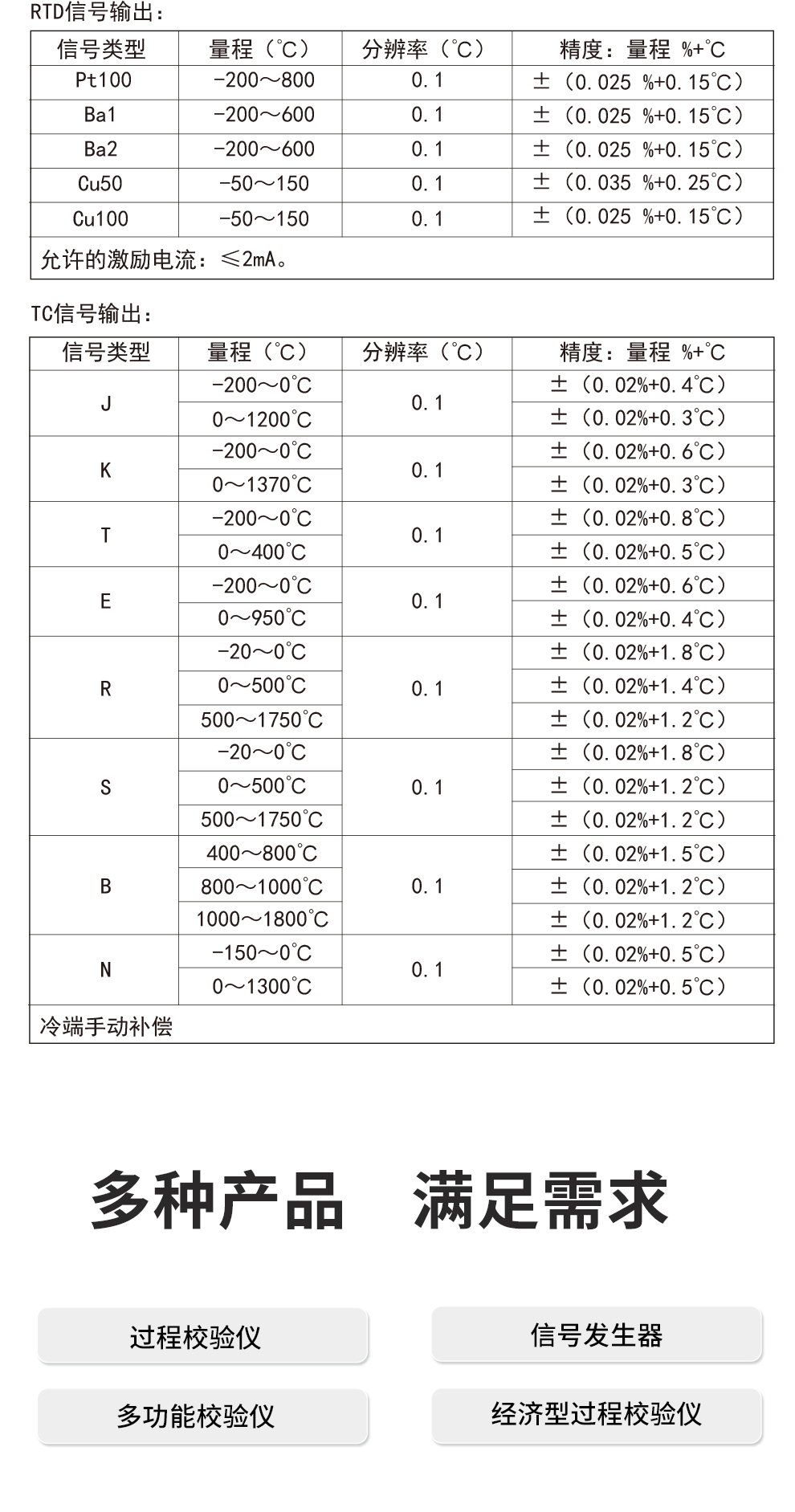 新奥官方网站浏览器