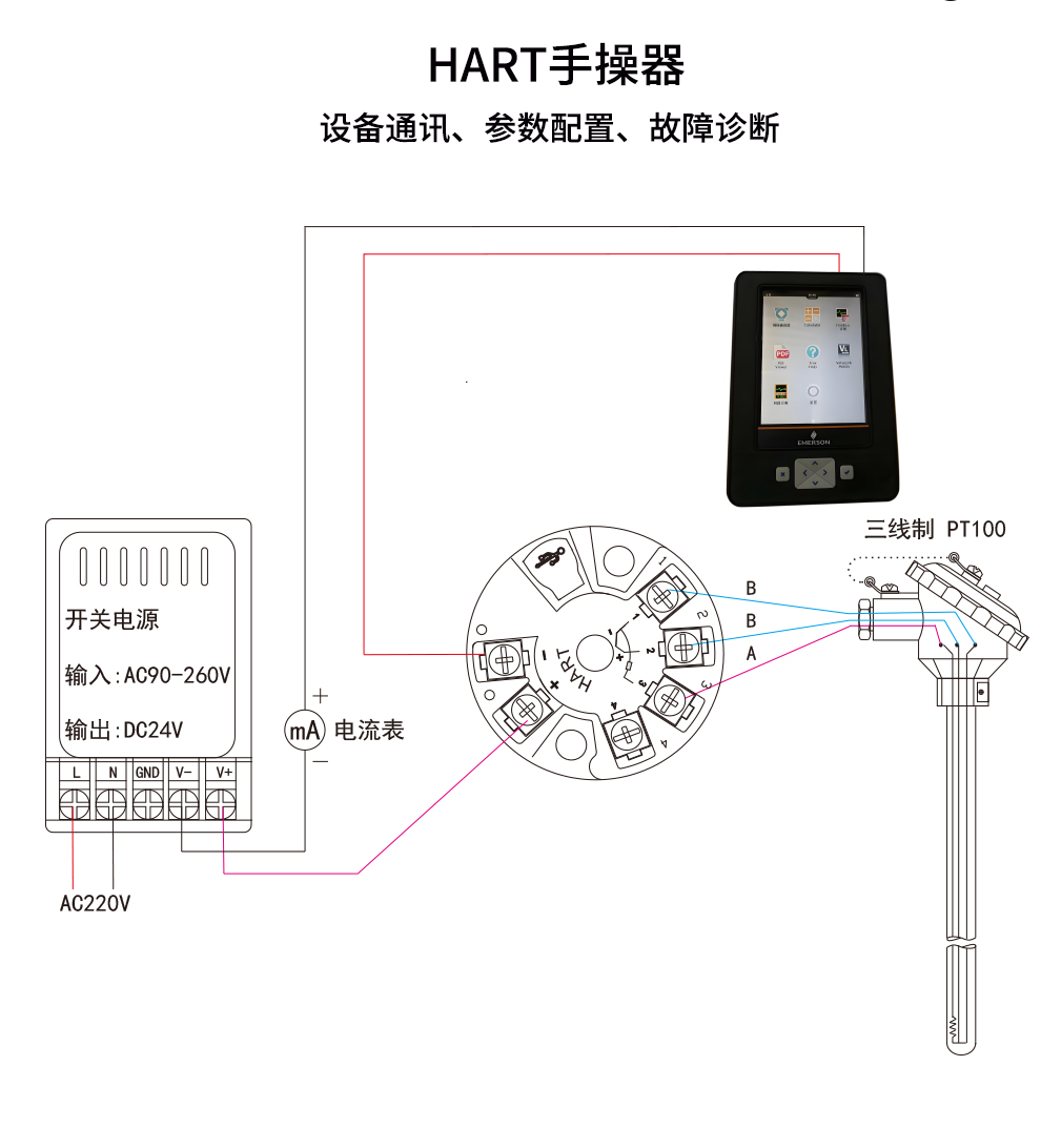 新奥官方网站浏览器