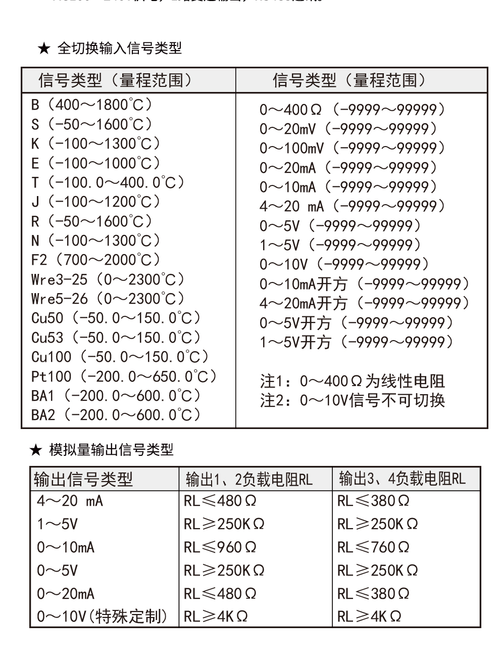 新奥官方网站浏览器