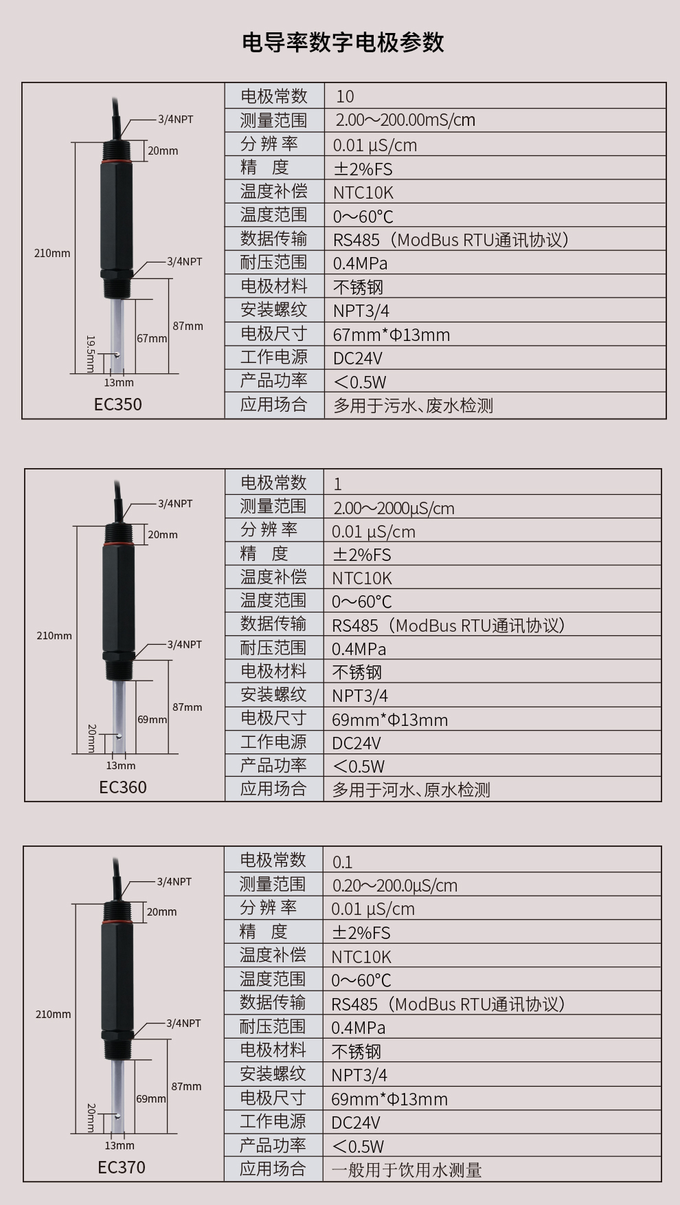 新奥官方网站浏览器