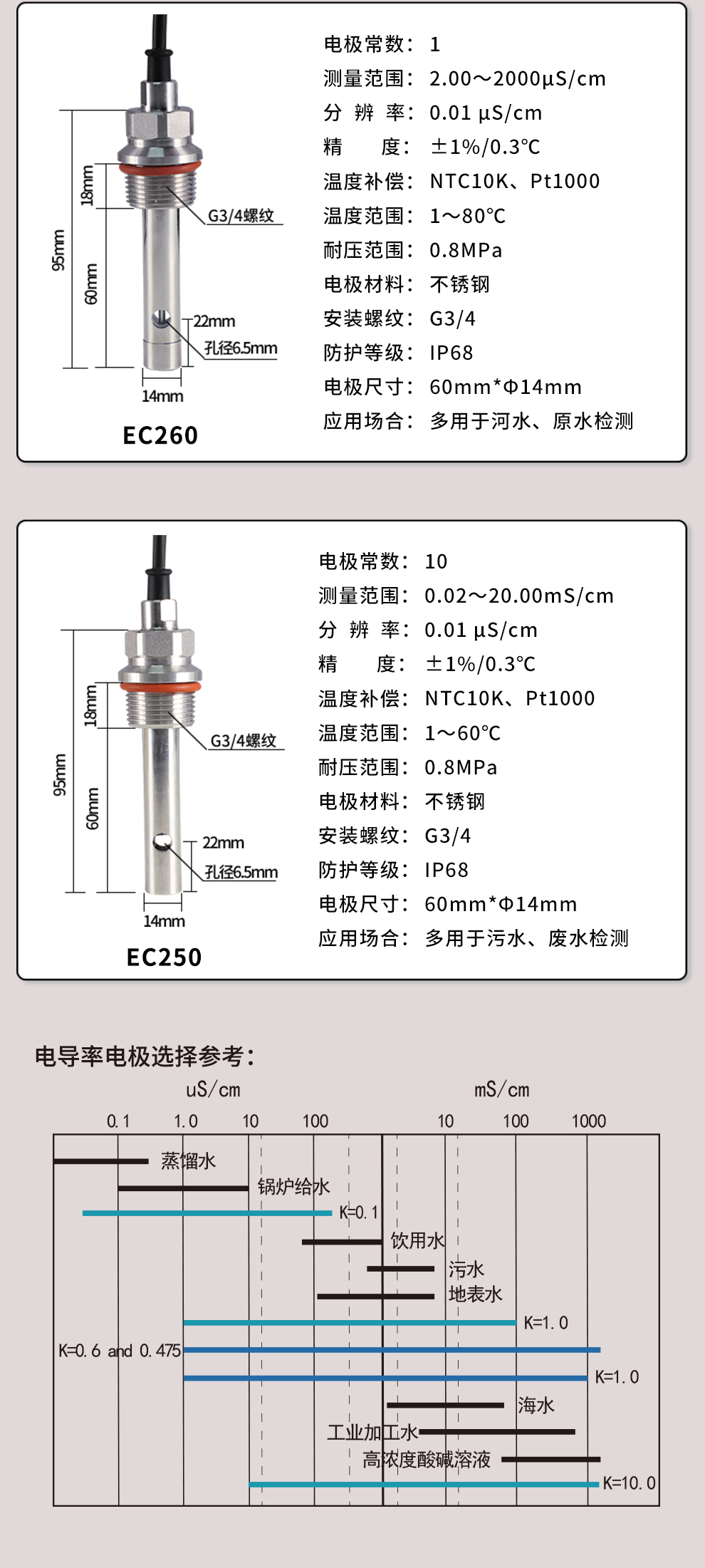 新奥官方网站浏览器