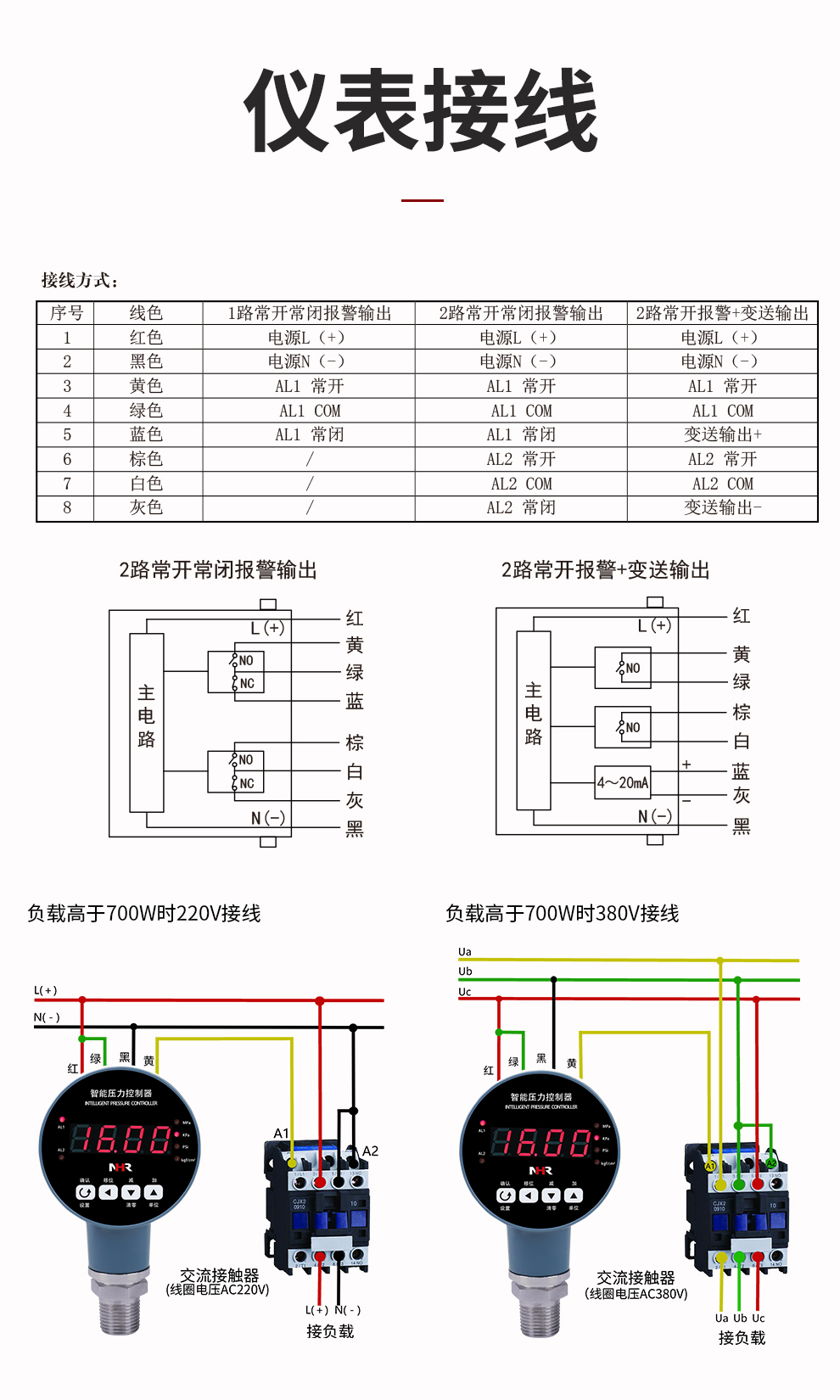新奥官方网站浏览器