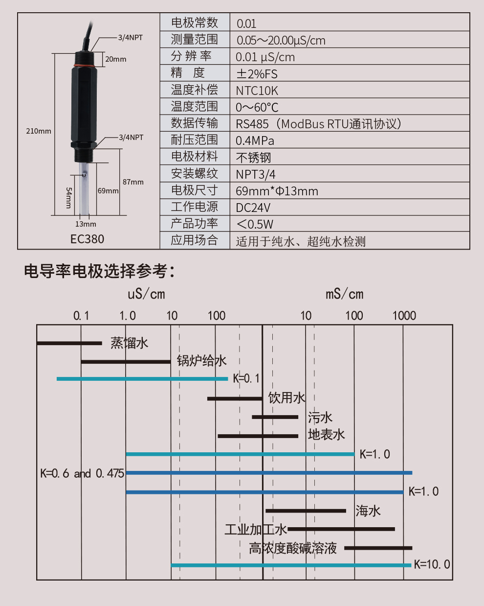 新奥官方网站浏览器