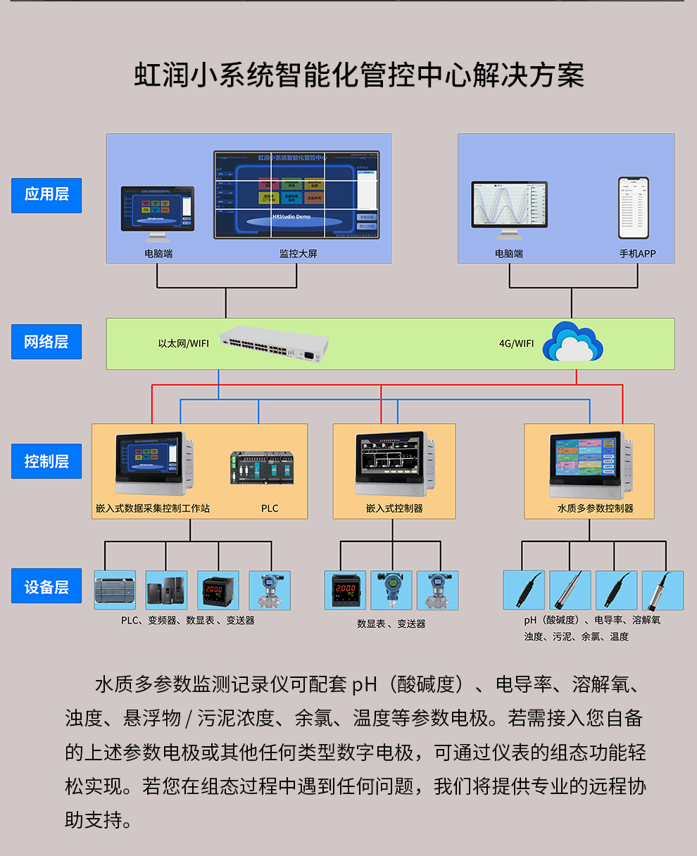 新奥官方网站浏览器