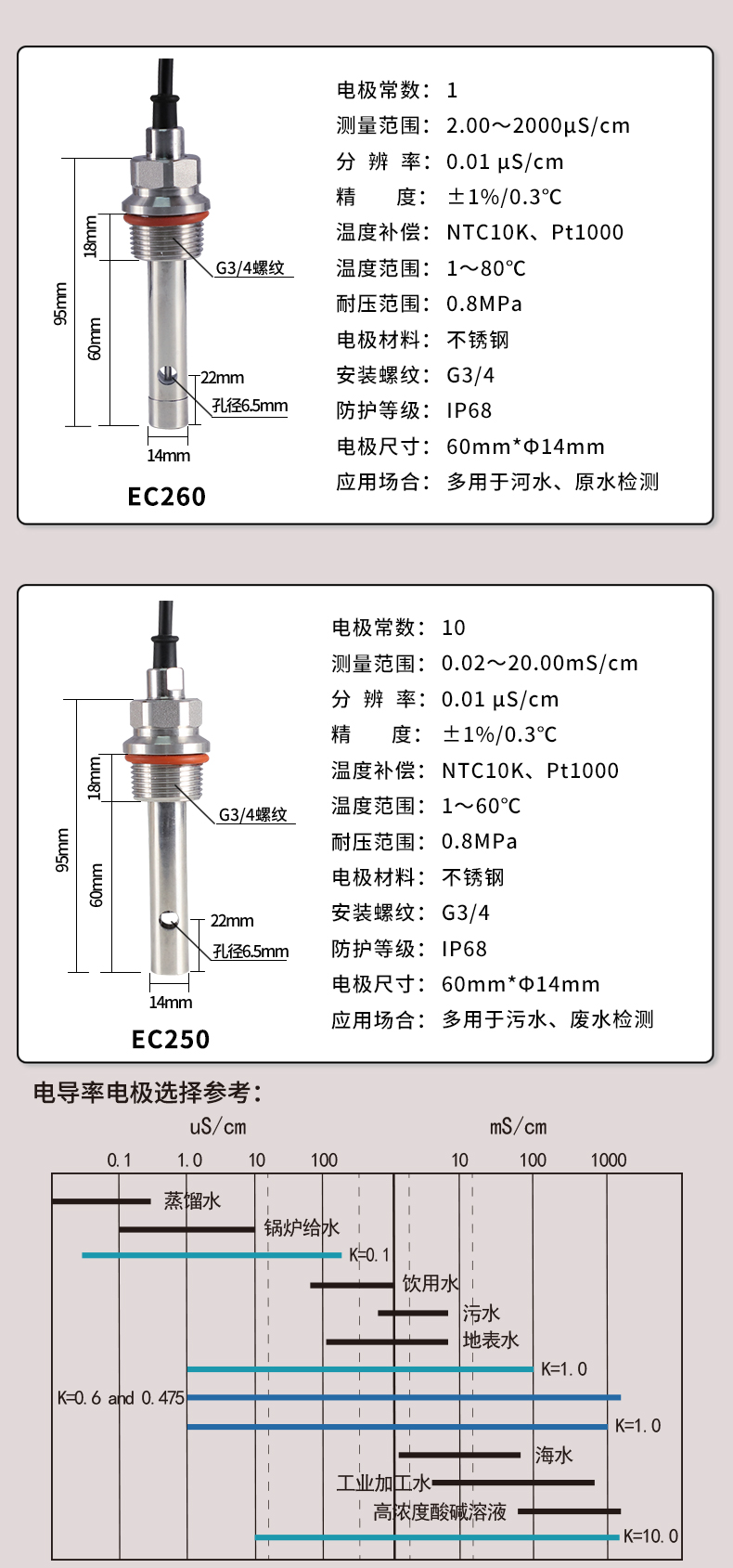 新奥官方网站浏览器