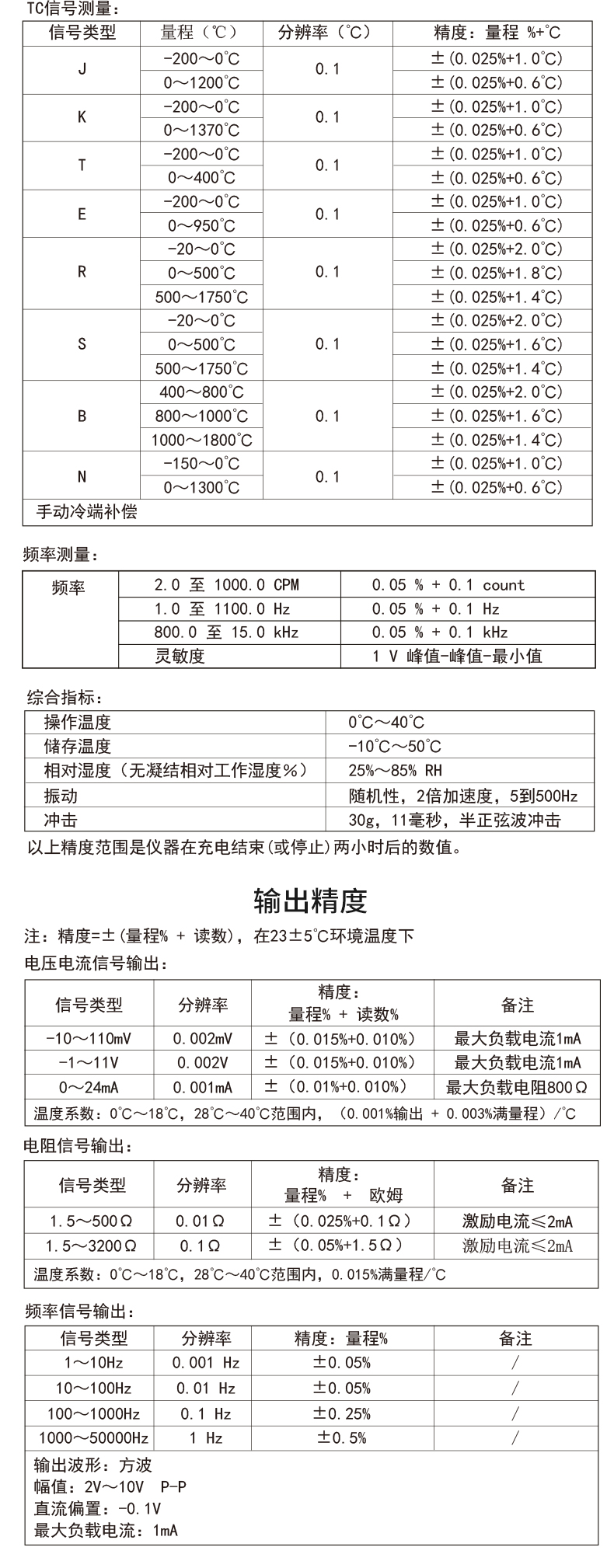新奥官方网站浏览器