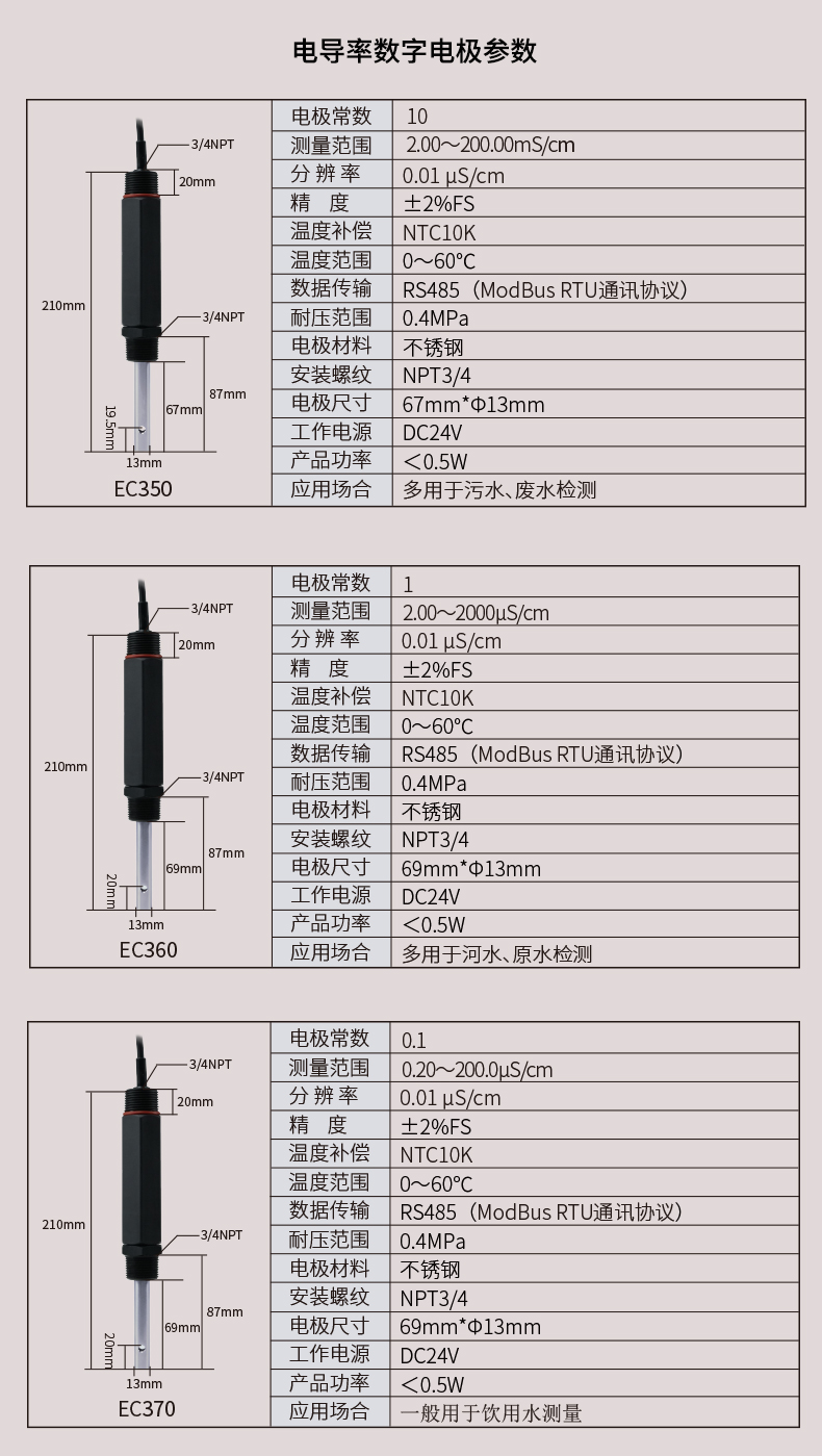 新奥官方网站浏览器