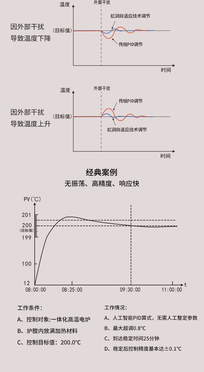 新奥官方网站浏览器