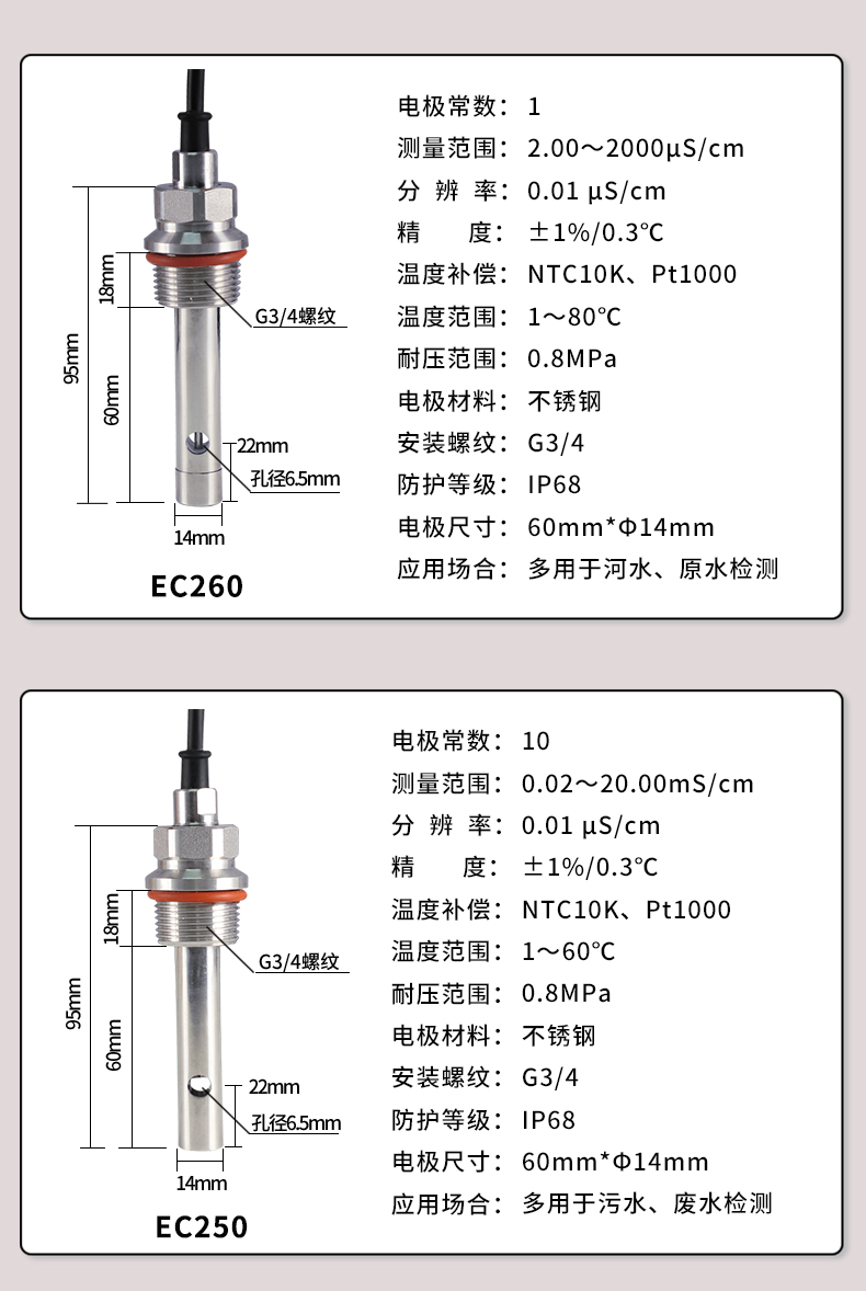 新奥官方网站浏览器