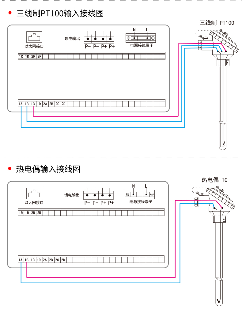 新奥官方网站浏览器